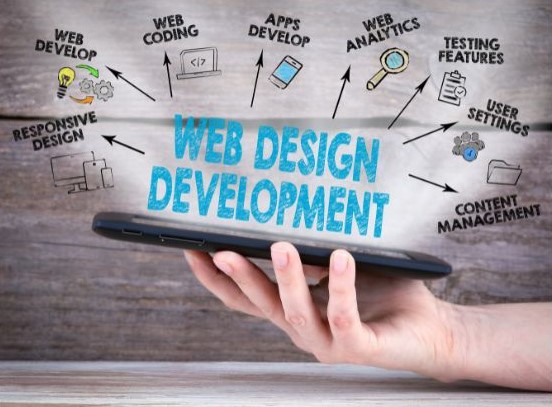 image of web development